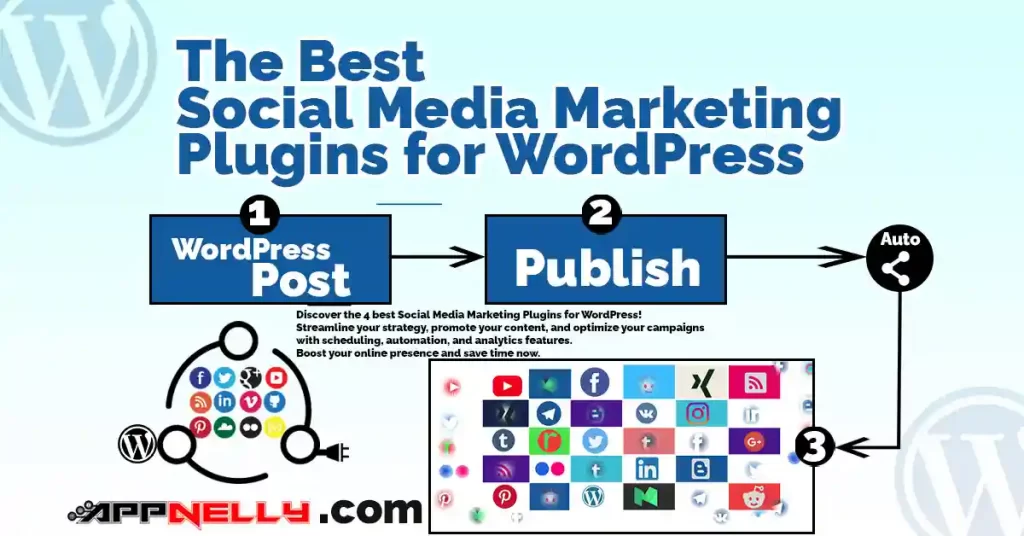 Featured image of The Best Social Media Marketing Plugins for WordPress - appnellycom