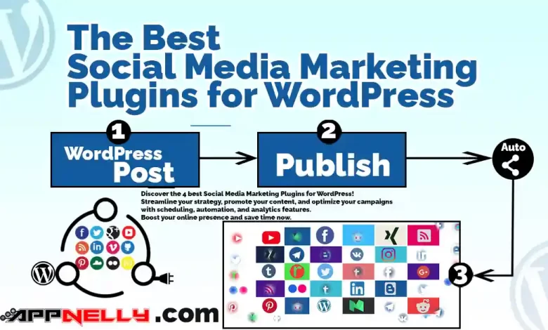 Featured image of The Best Social Media Marketing Plugins for WordPress - appnellycom