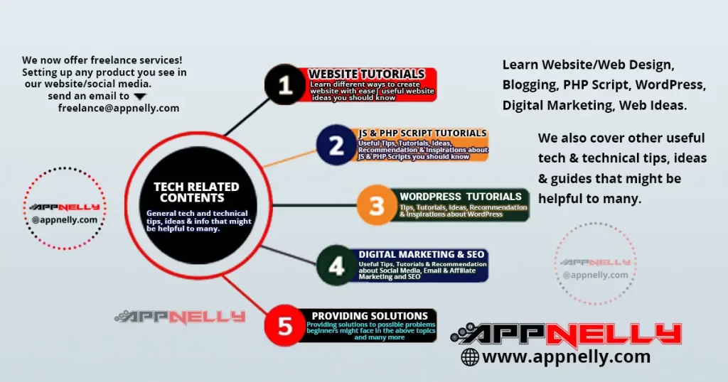 Open Graph Image JPG - appnelly - appnellycom