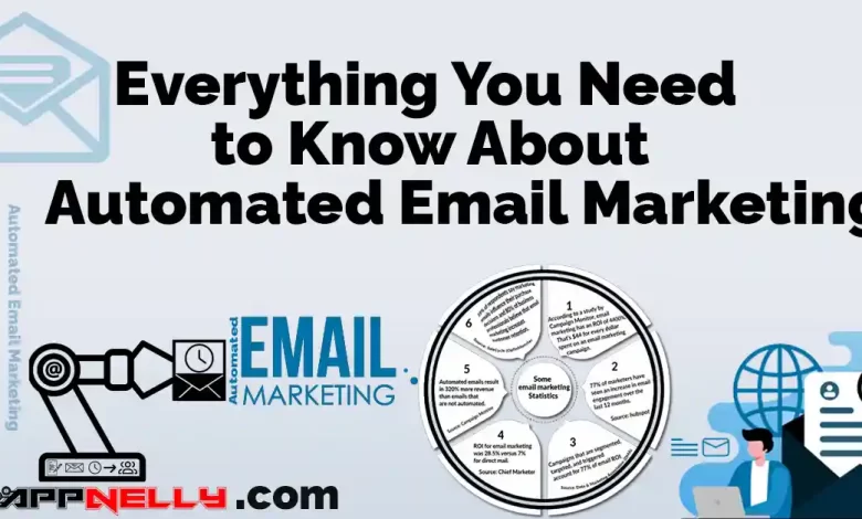 Featured Image of Everything You Need to Know About Automated Email Marketing - appnelly - appnellycom