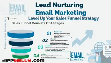 Featured Image of Lead Nurturing Email Marketing - appnelly - appnellycom
